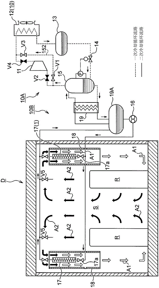 Cooling mechanism for data center