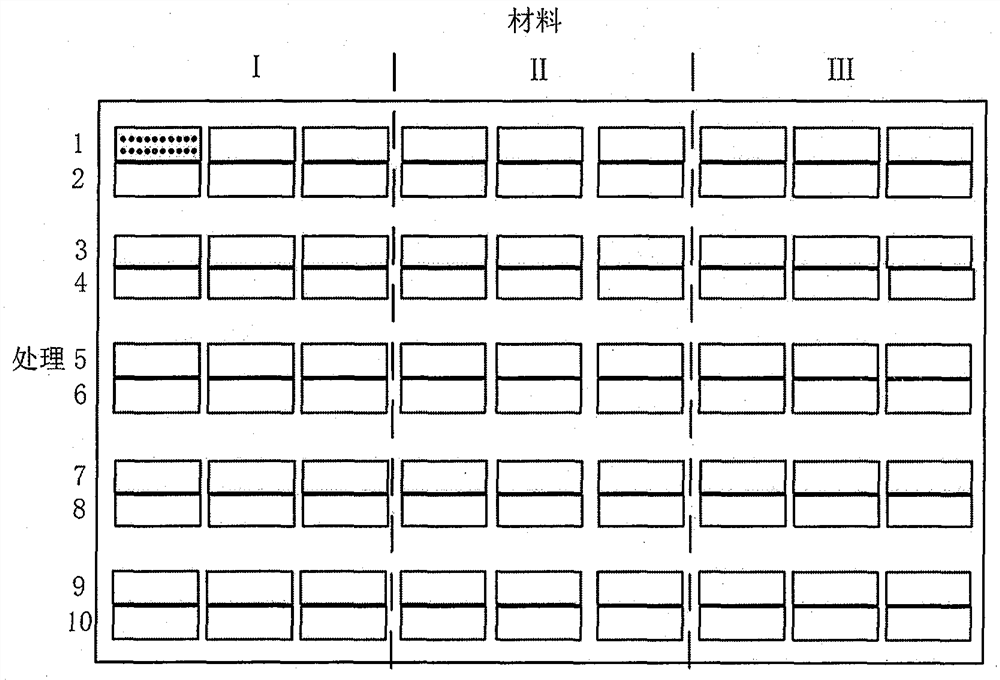 A Method for Identifying Salt Tolerance of Cotton Seedling Stage