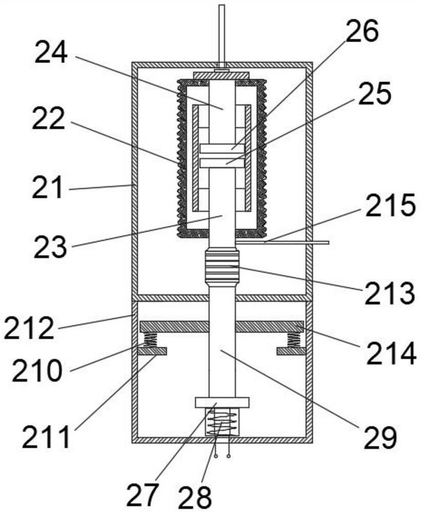 Grounding fault transient current generator