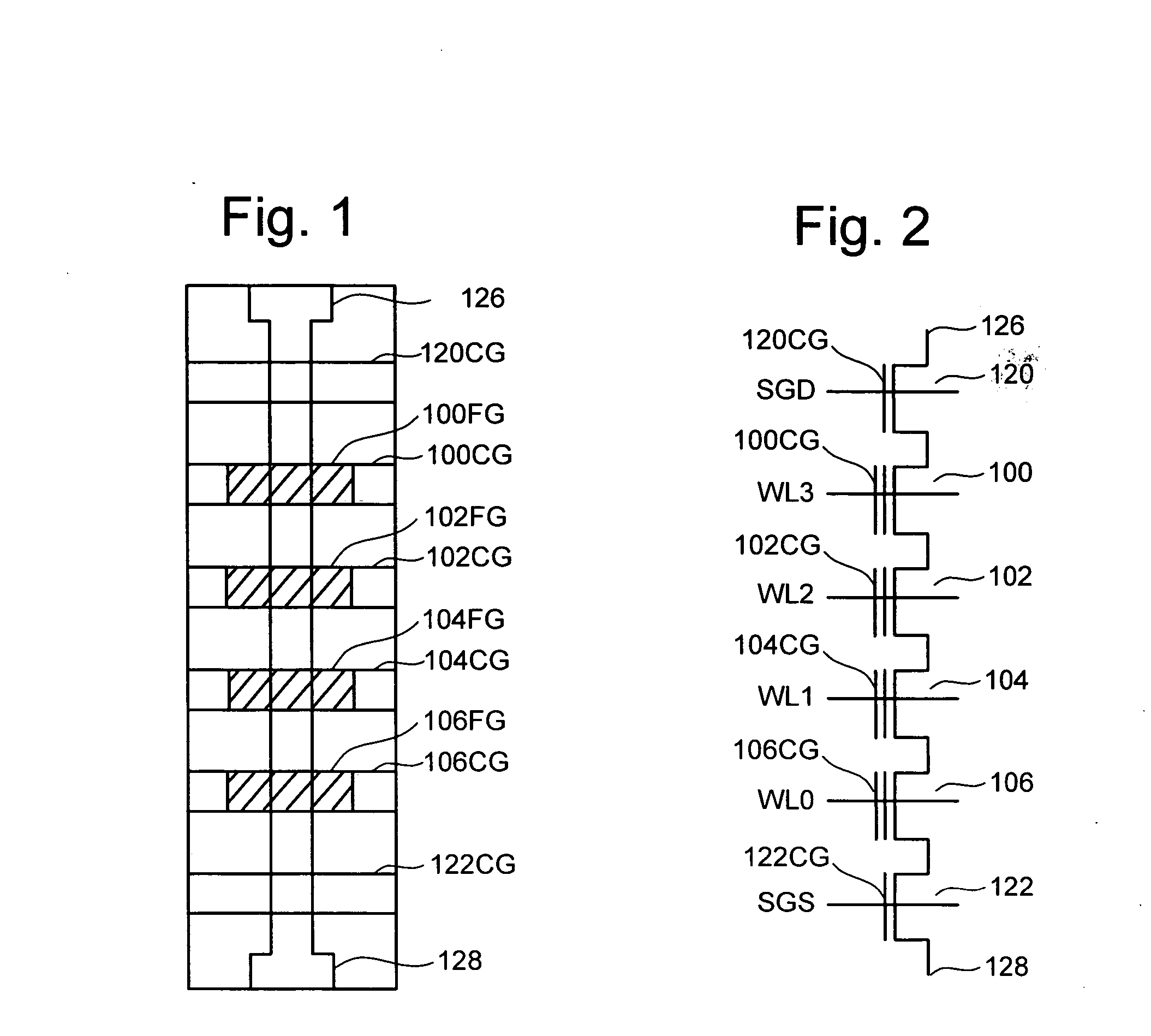 Self-aligned trench filling with high coupling ratio