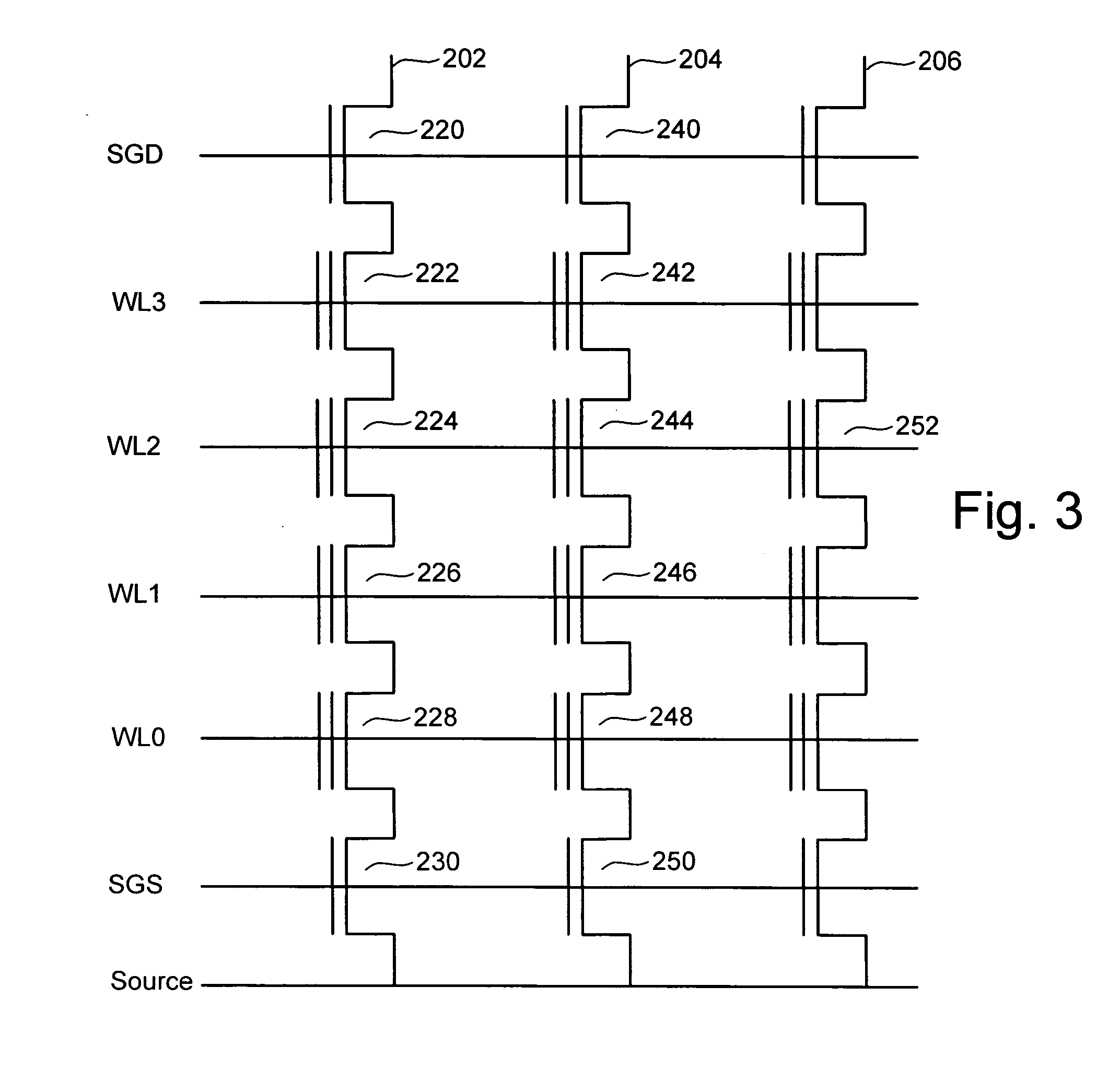 Self-aligned trench filling with high coupling ratio