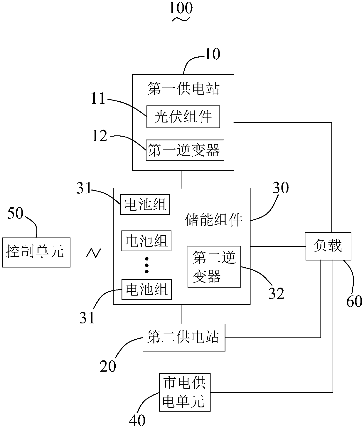 Power supply system