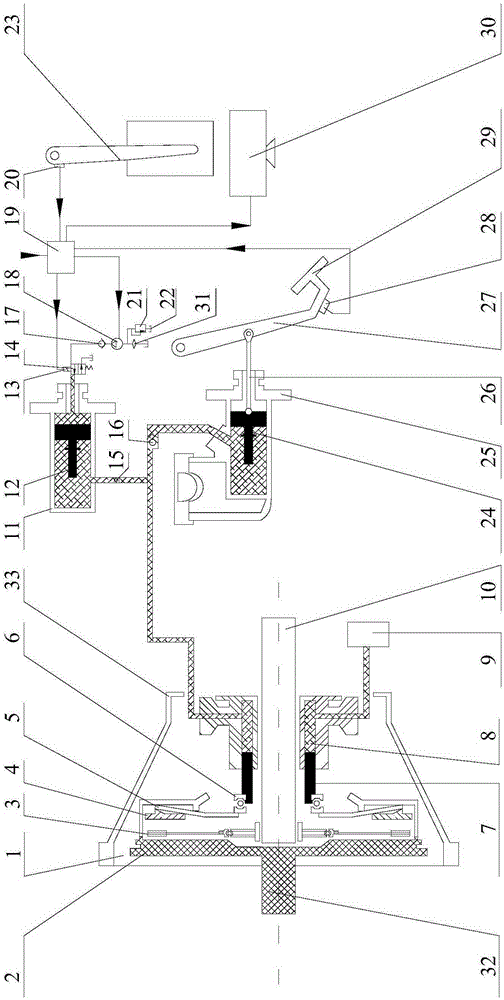 Manual-intelligent double-mode separation and reunion control system and method