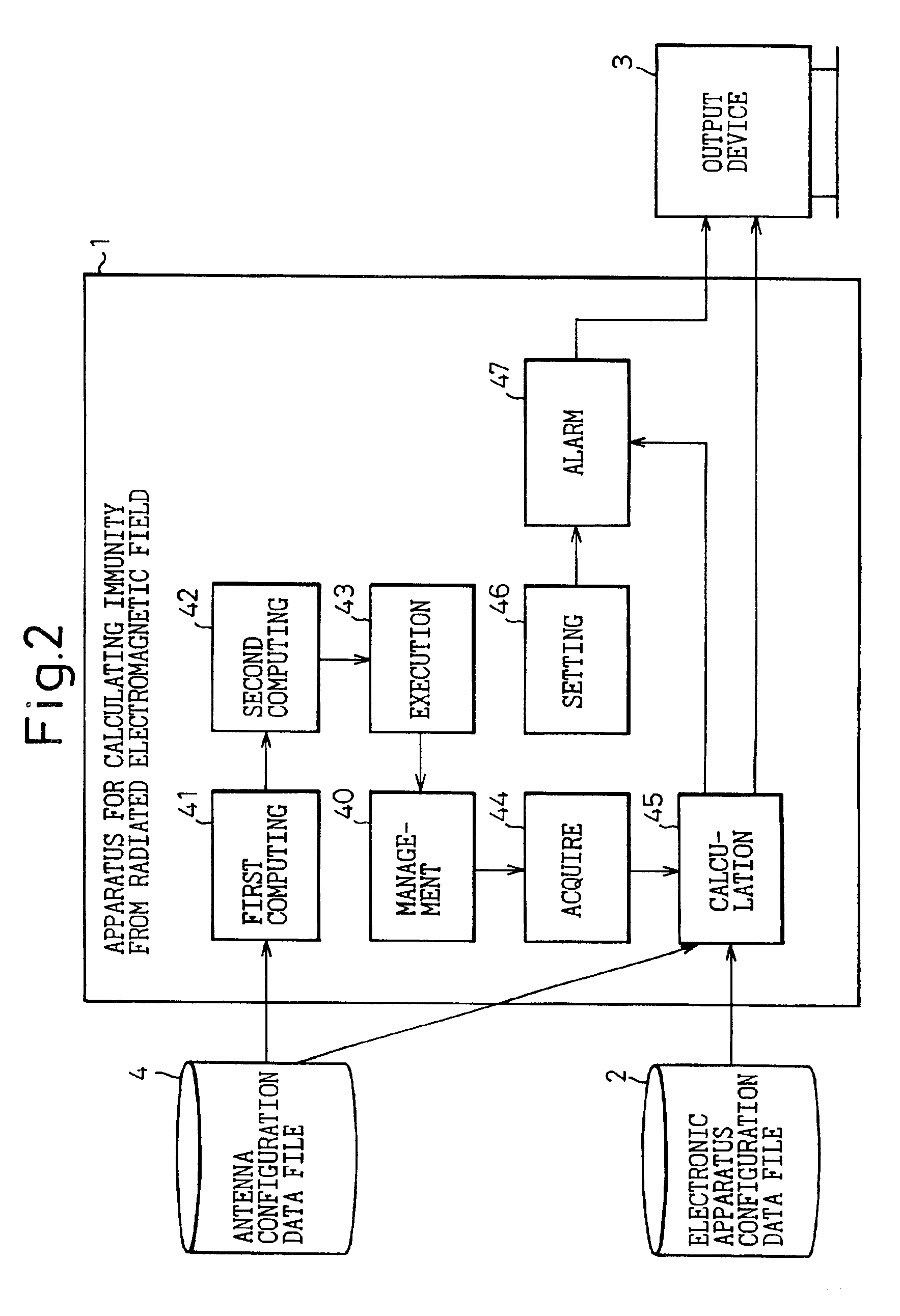 Apparatus for calculating immunity from radiated electromagnetic field, method for achieving calculation, and storage medium storing programs therefor