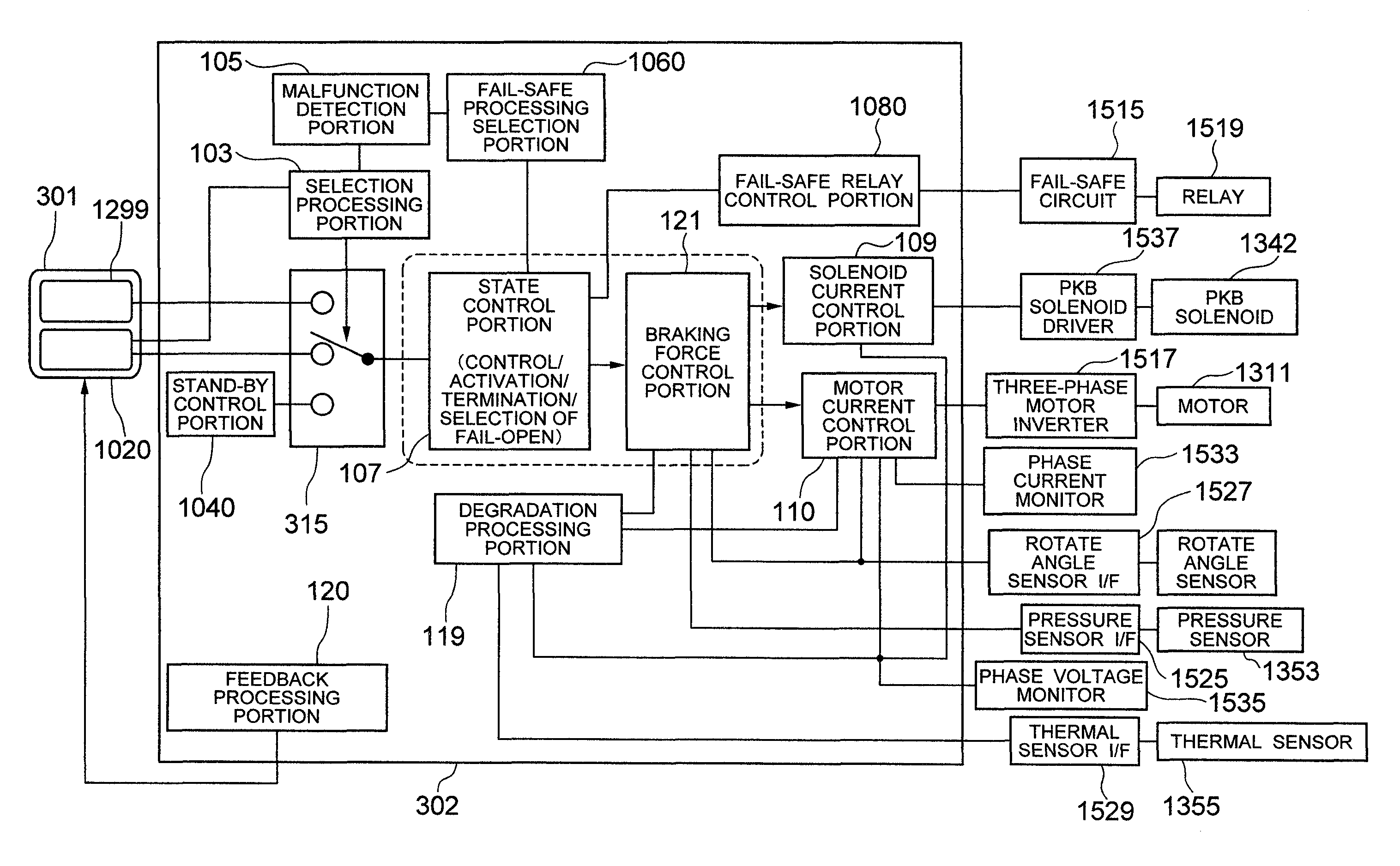 Electro Mechanical Brake