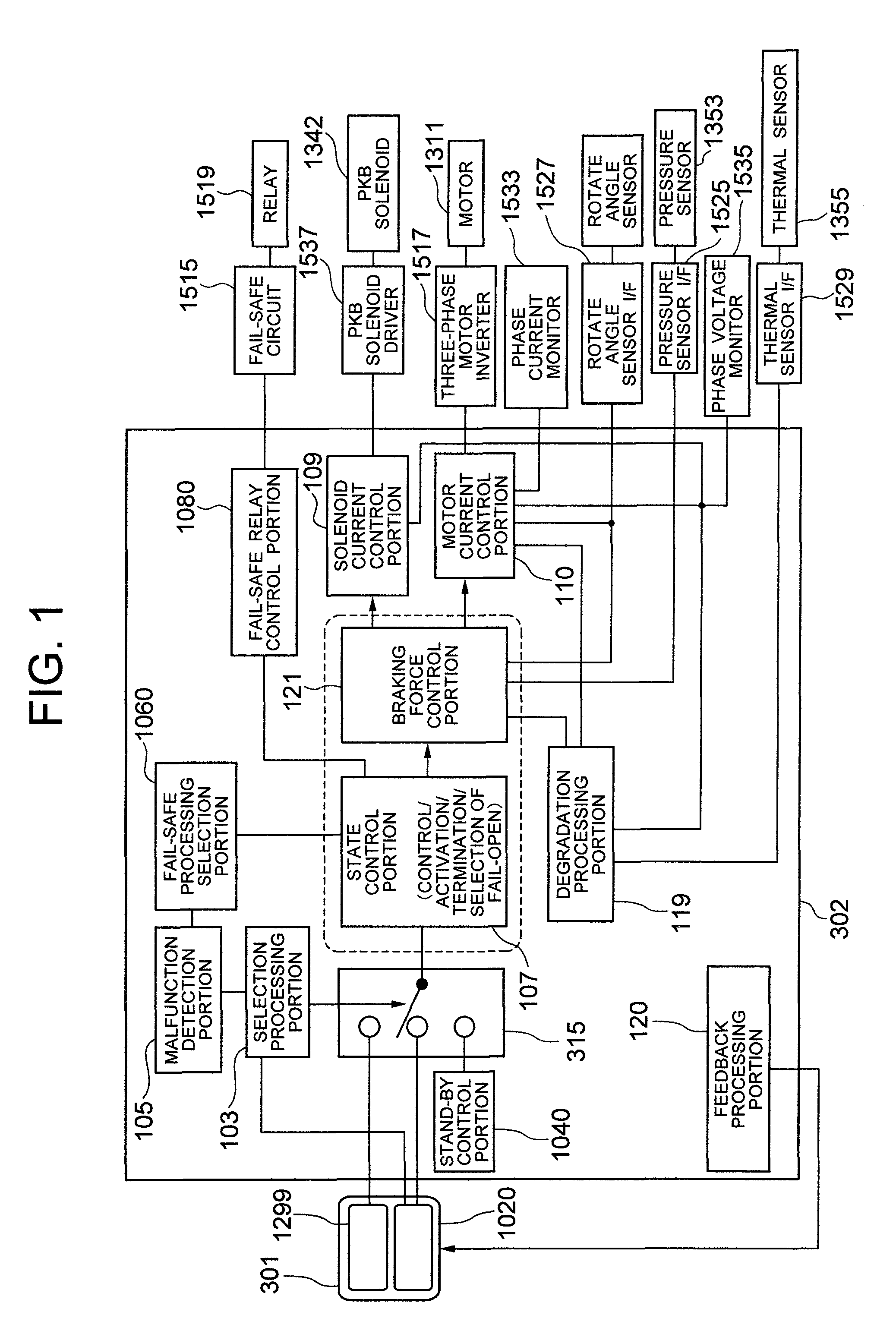 Electro Mechanical Brake