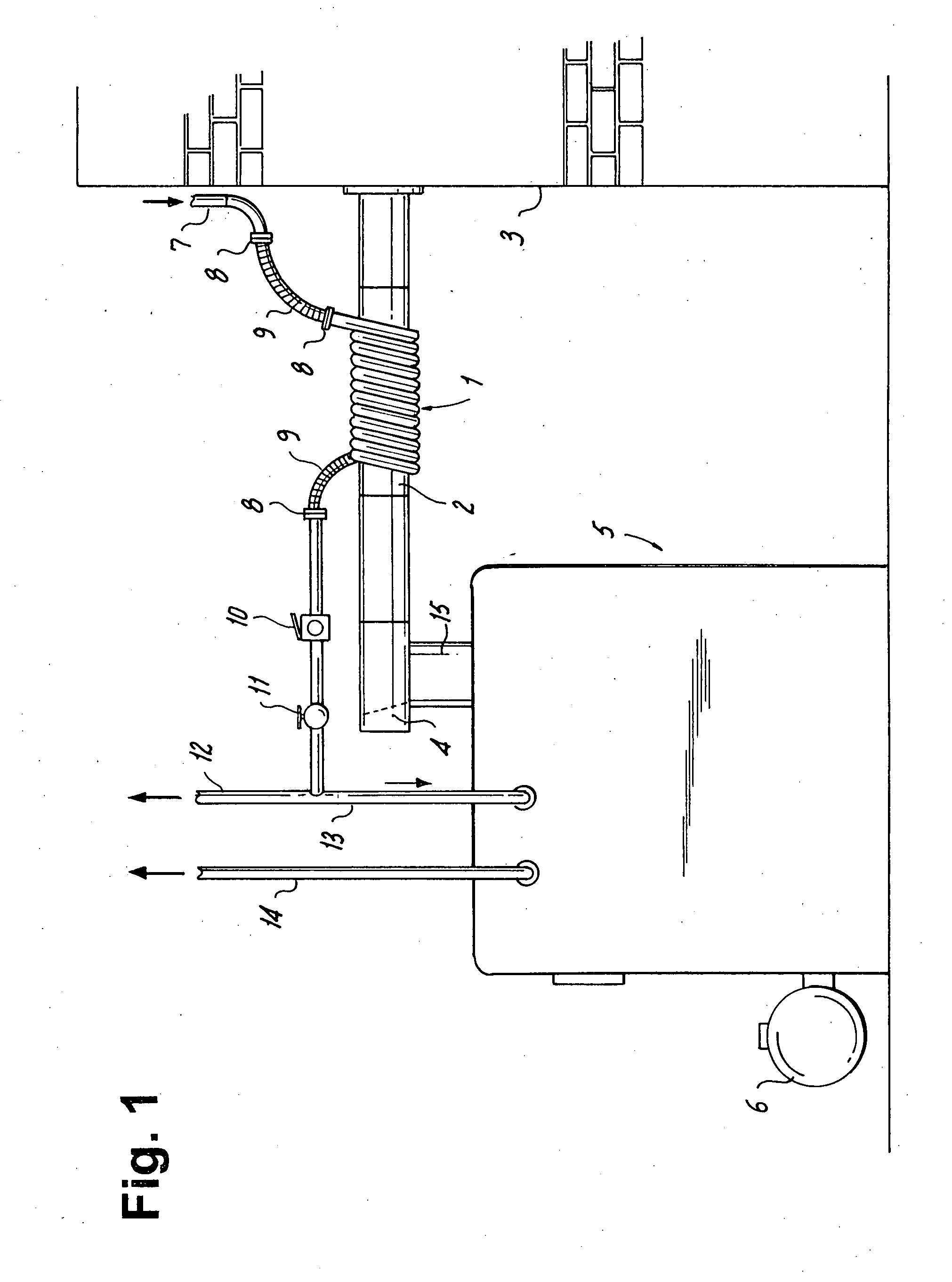 External flue heat exchangers