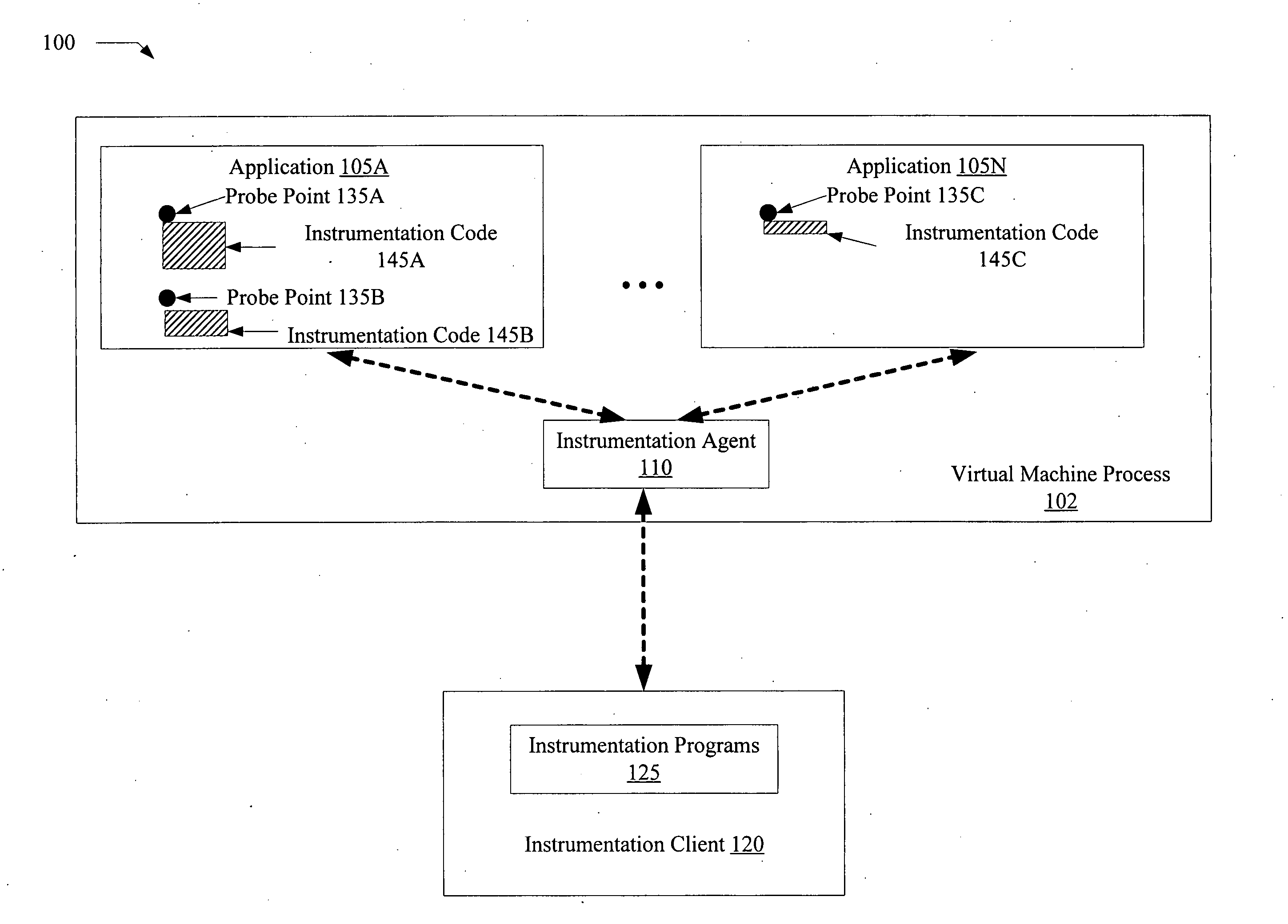 Dynamic application tracing in virtual machine environments