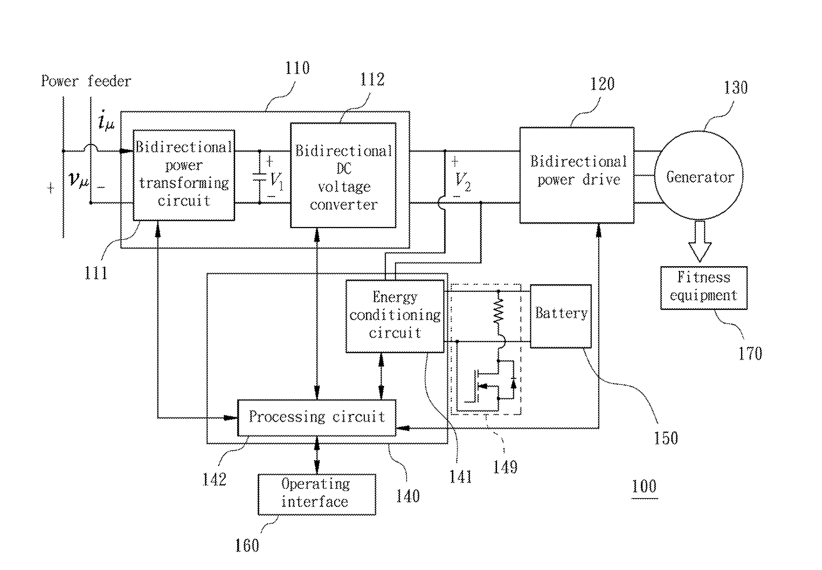 Fitness Equipment Energy Regenerating and Saving System