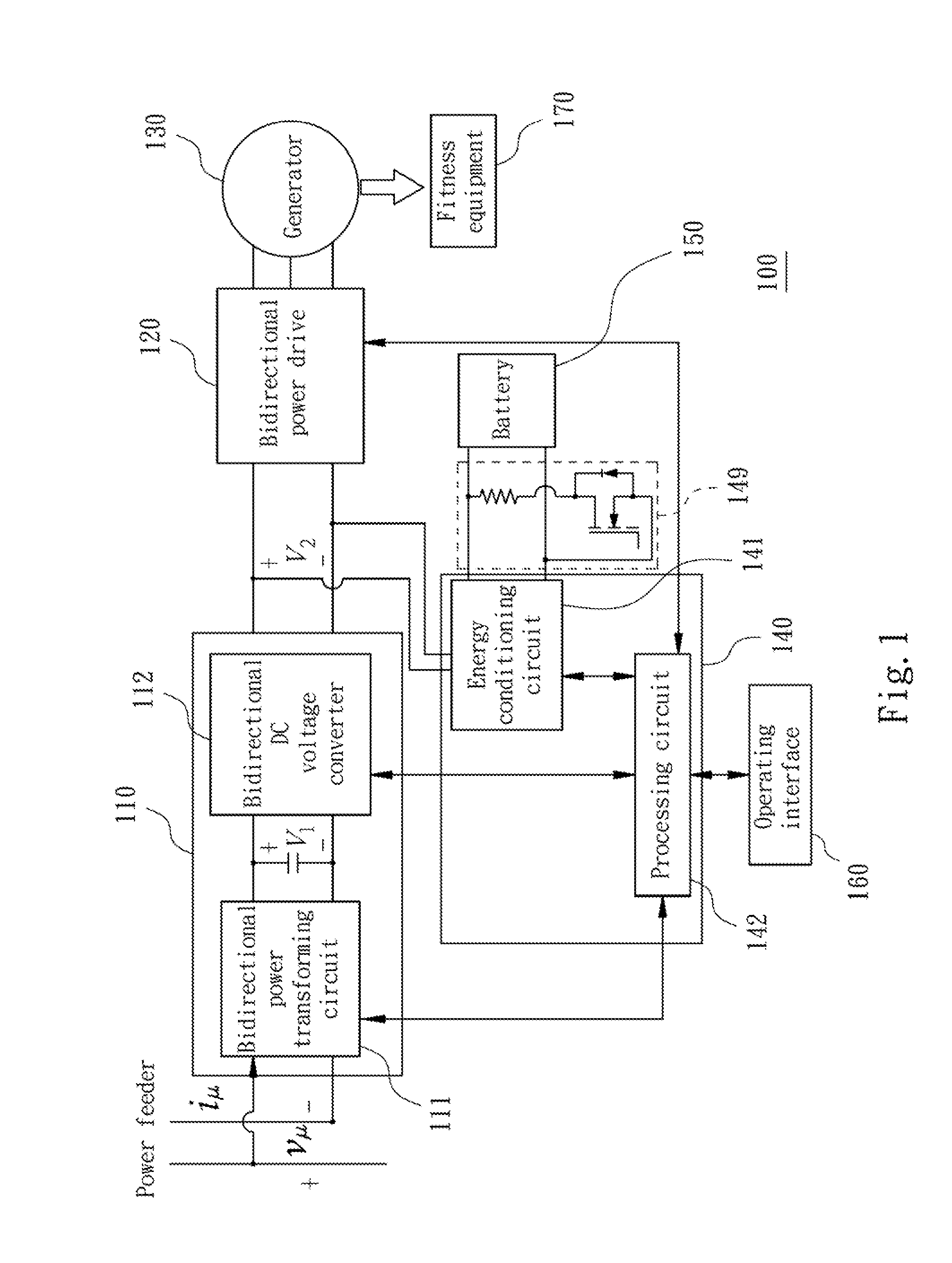 Fitness Equipment Energy Regenerating and Saving System