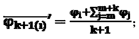 LTE (Long Term Evolution) load balancing method based on neighbor set