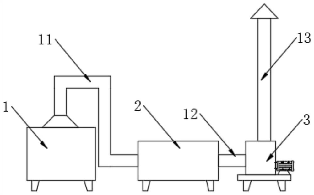 Flue gas emission humidity detection system