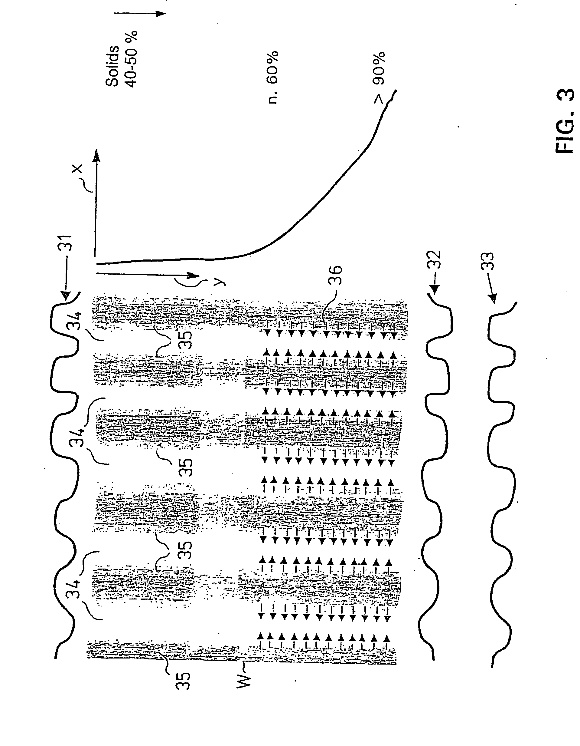 Method and device for controlling the moisture or coating quantity profile in a paper web