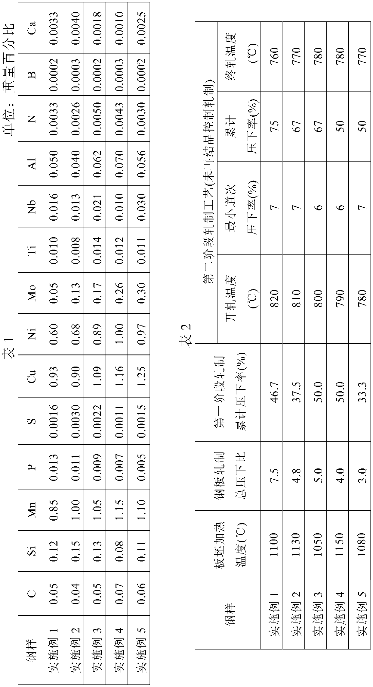 Seawater corrosion-resistant steel plate with high crack arrest and anti-strain aging embrittlement properties and manufacturing method thereof