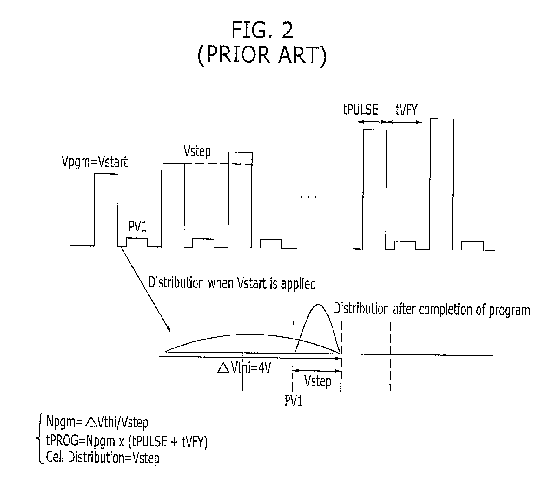 Nonvolatile memory device and method for operating the same