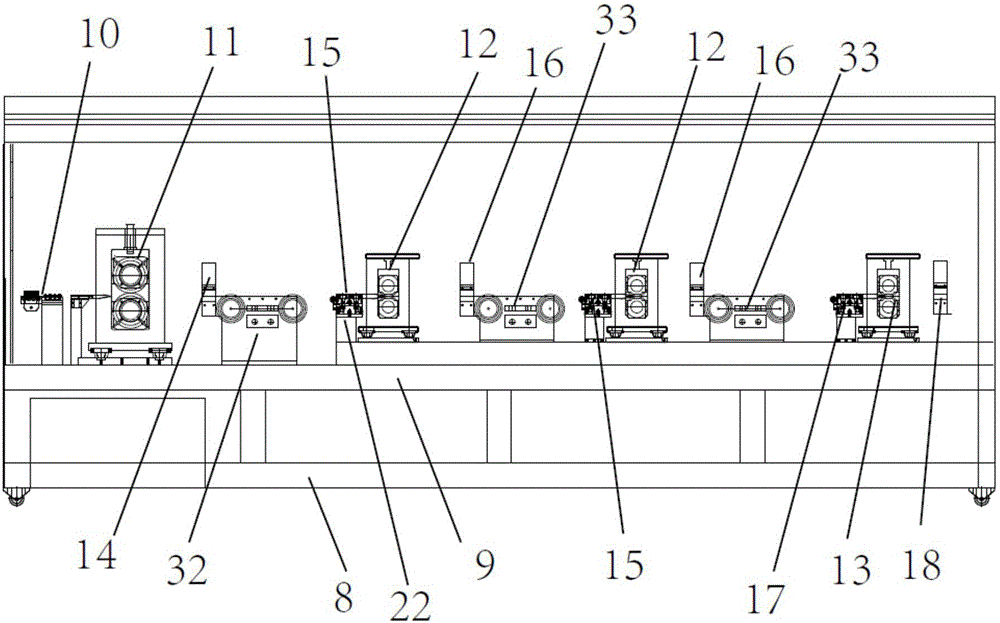 Calendaring production line for busbars