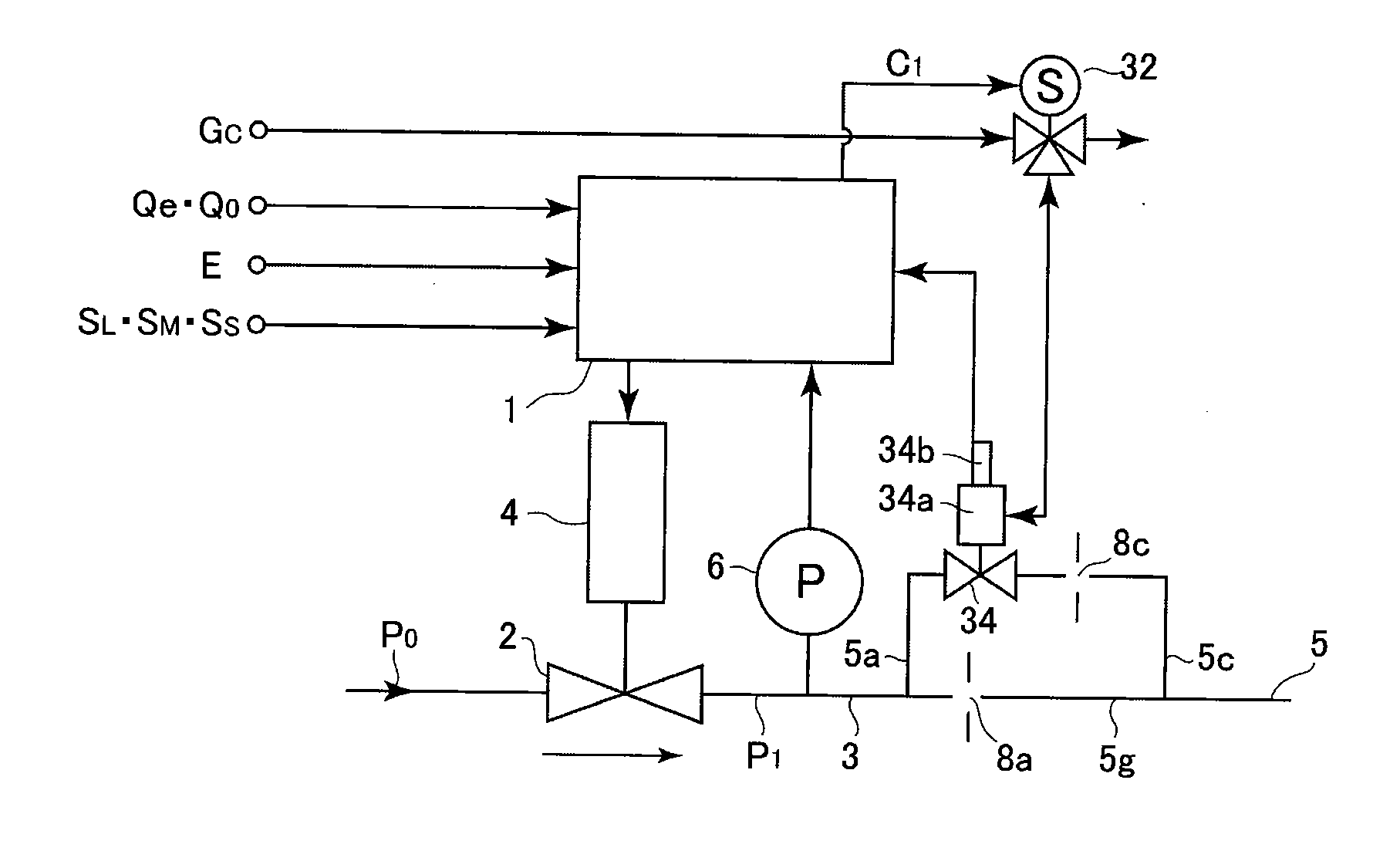 Flow rate range variable type flow rate control apparatus