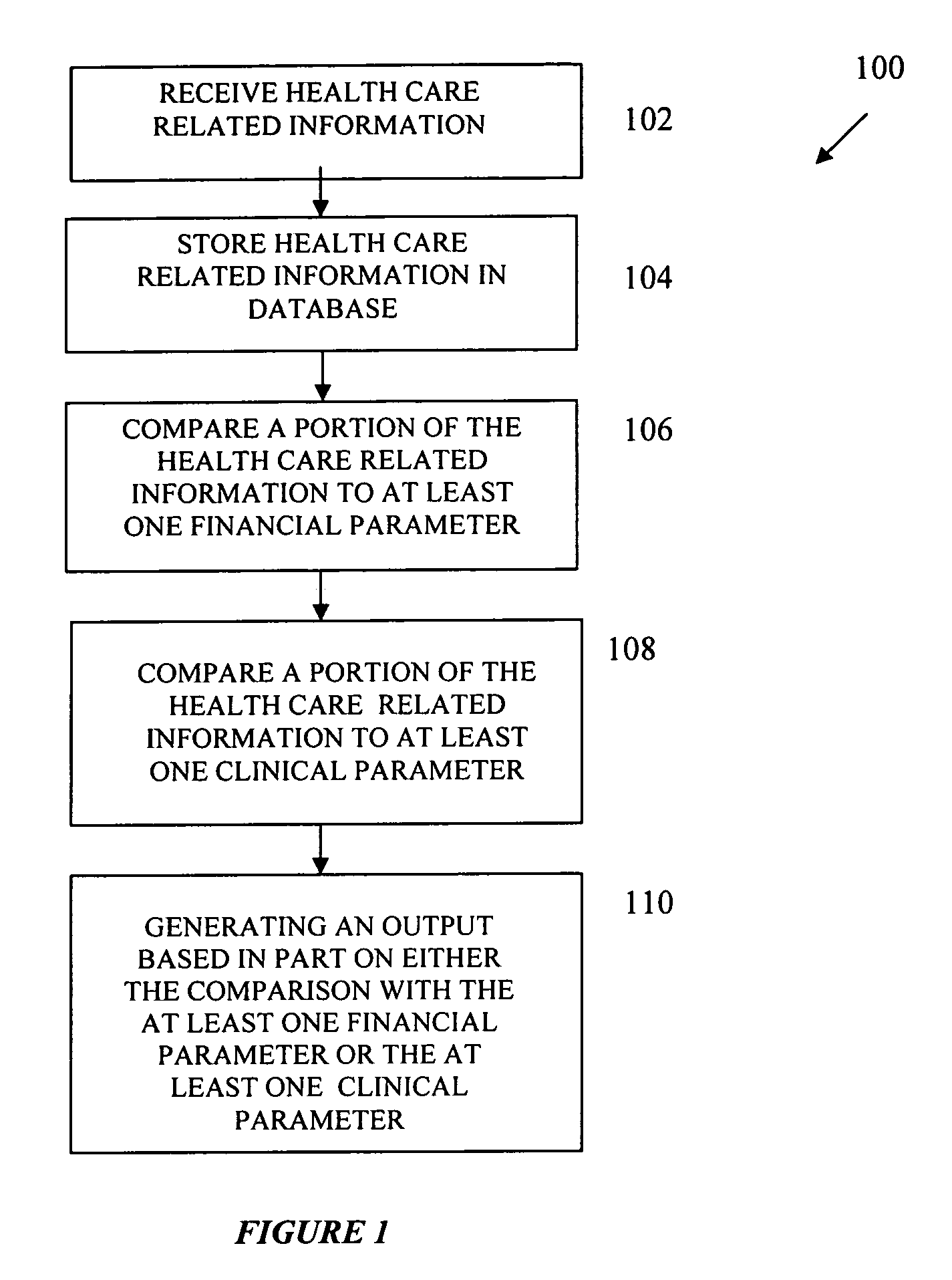 Systems and methods for automated processing and assessment of an insurance disclosure via a network