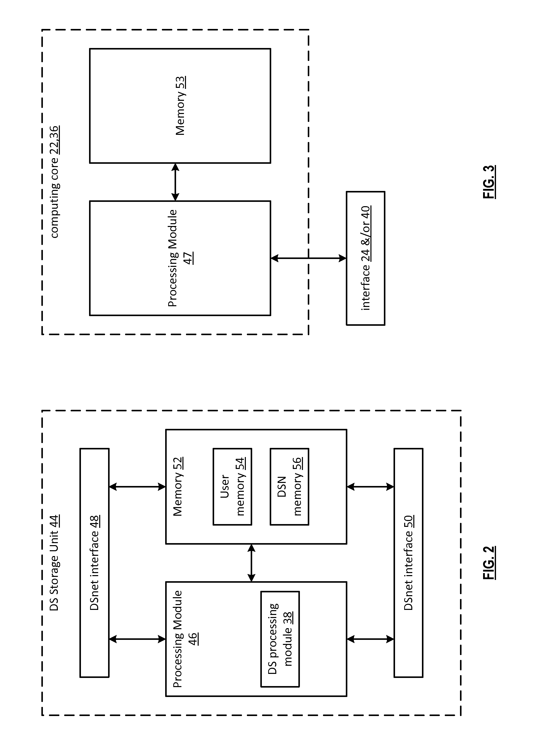 Securing data in a dispersed storage network using security sentinal value