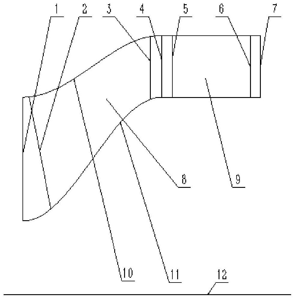 A mixed flow fan with sinusoidal meridian channel