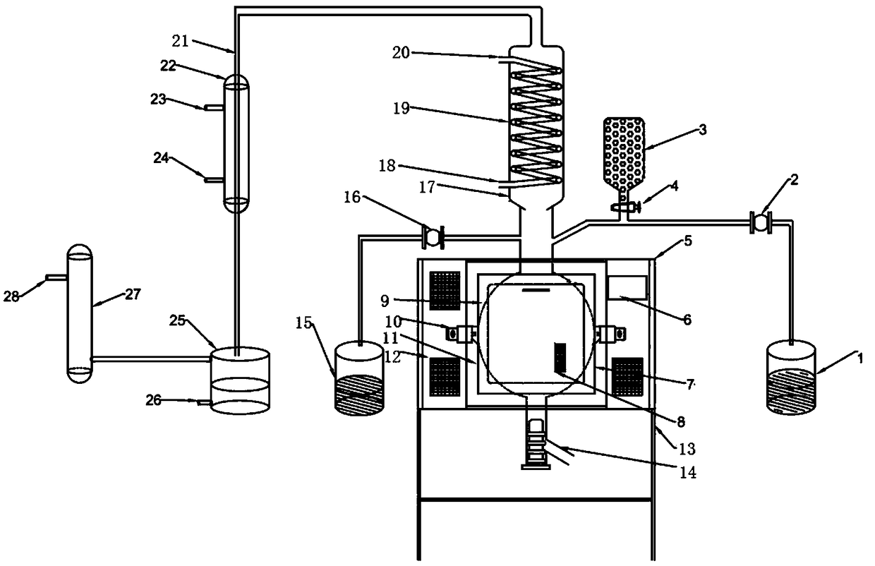 Radioactive waste ion exchange resin rapid degradation device