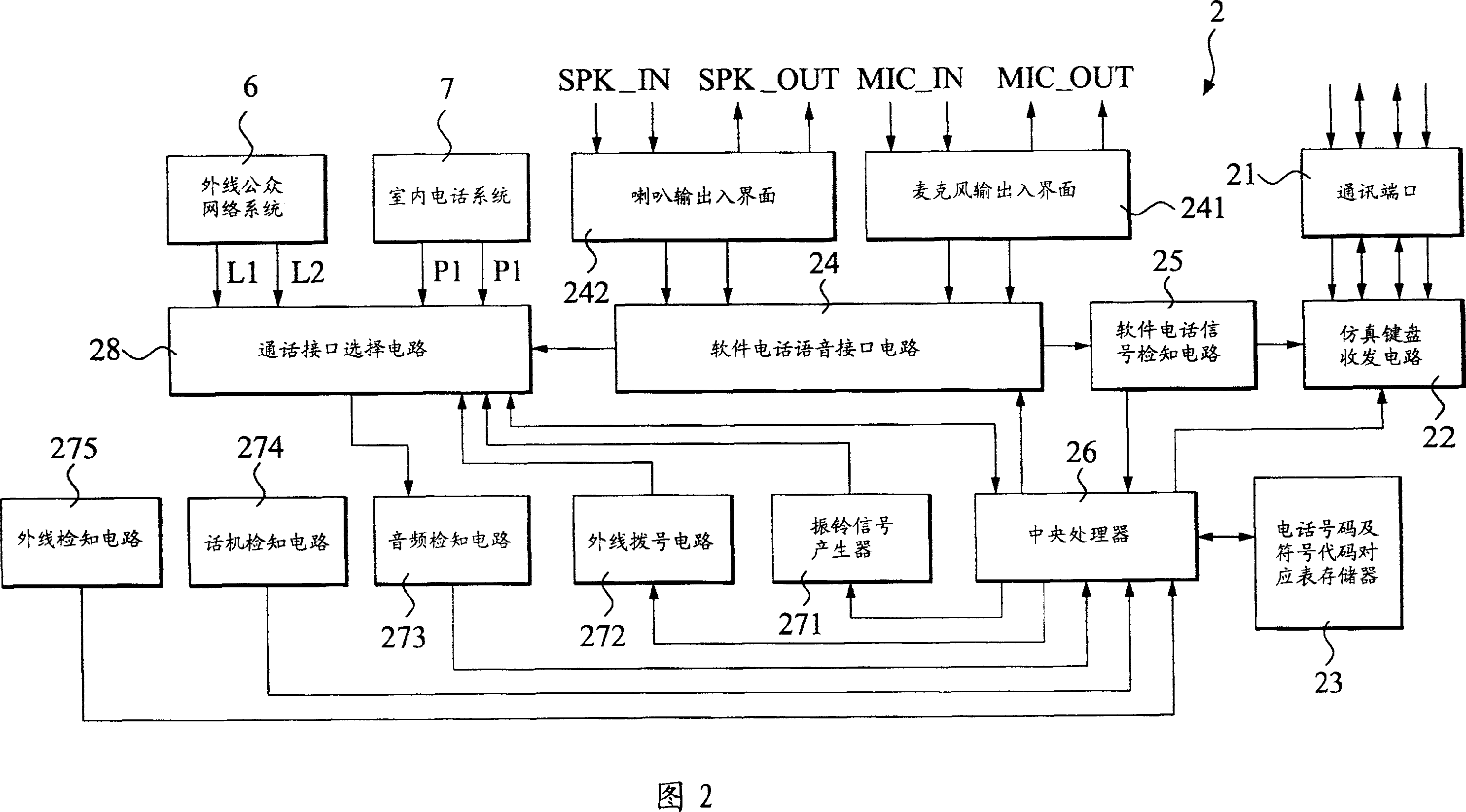 Communication device and method for computer network software telephone and indoor telephone system