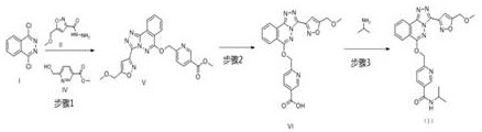 Process for preparation of substituted nicotinamides