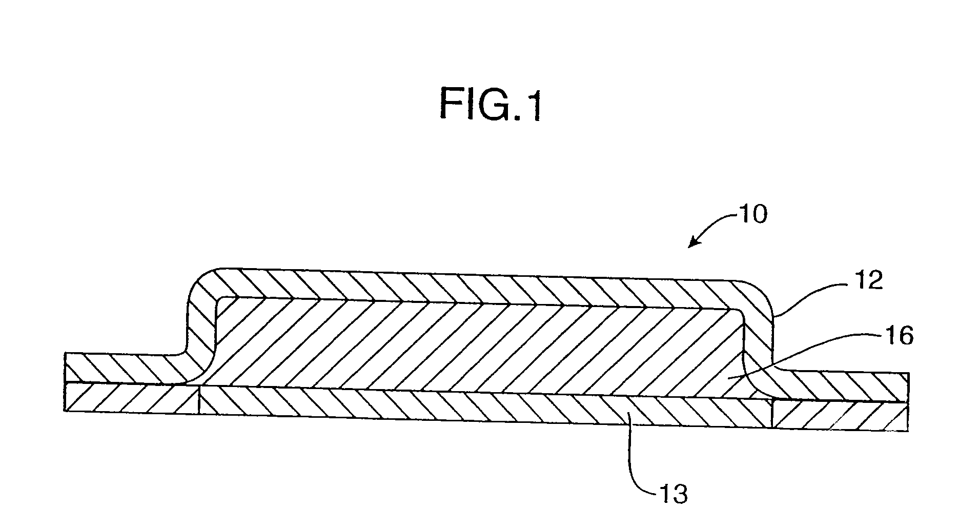 Methods for treating postmenopausal women using ultra-low doses of estrogen