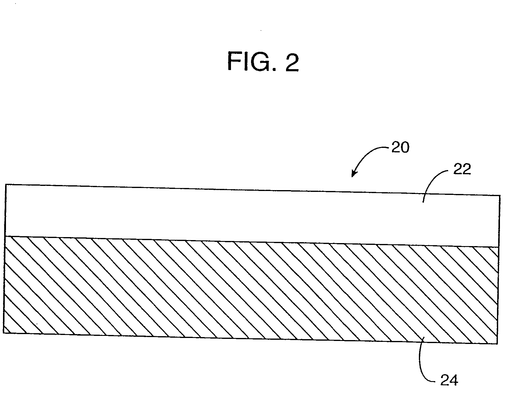 Methods for treating postmenopausal women using ultra-low doses of estrogen