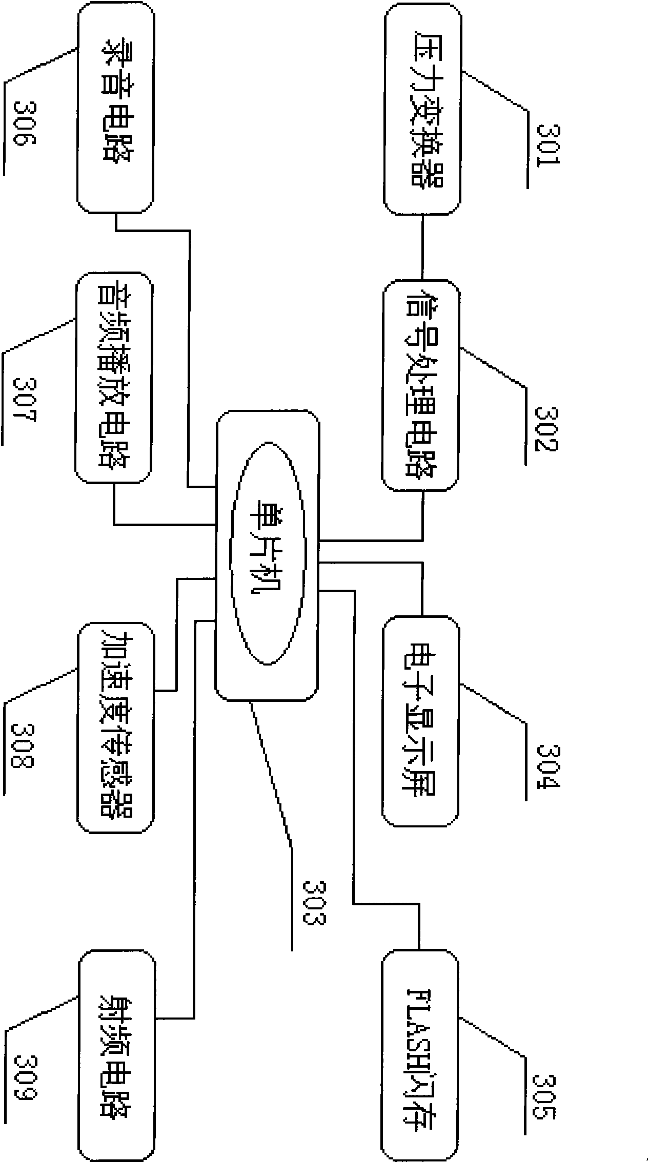 Learning machine controlled by abdominal respiration and playing method of learning contents