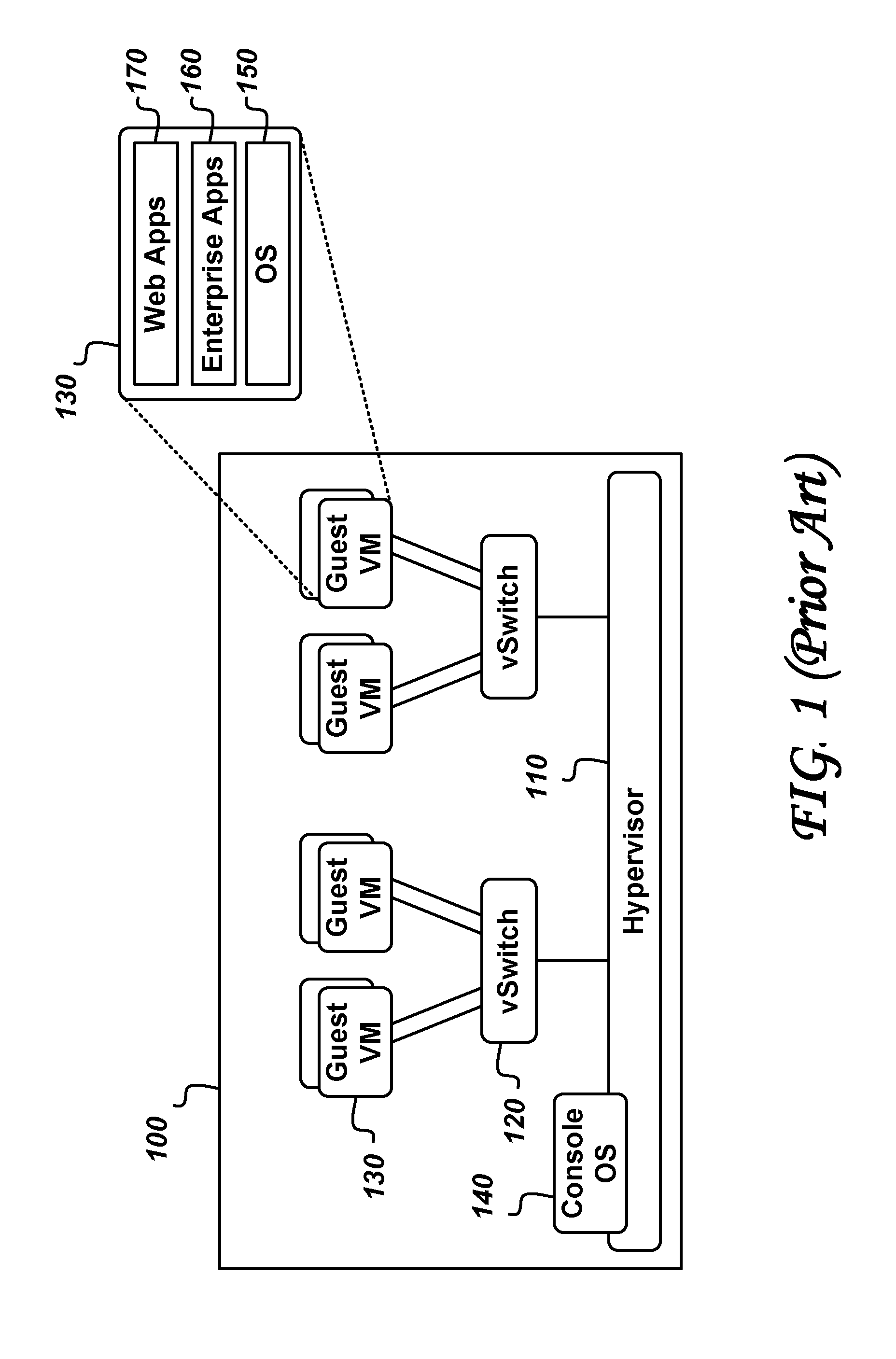 System and method for intelligent coordination of host and guest intrusion prevention in virtualized environment