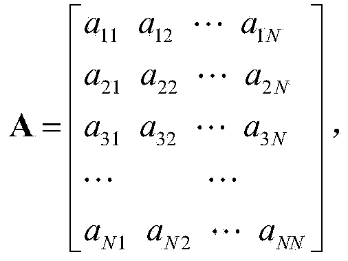 Human and robot identification and location method based on intelligent optical fiber floor