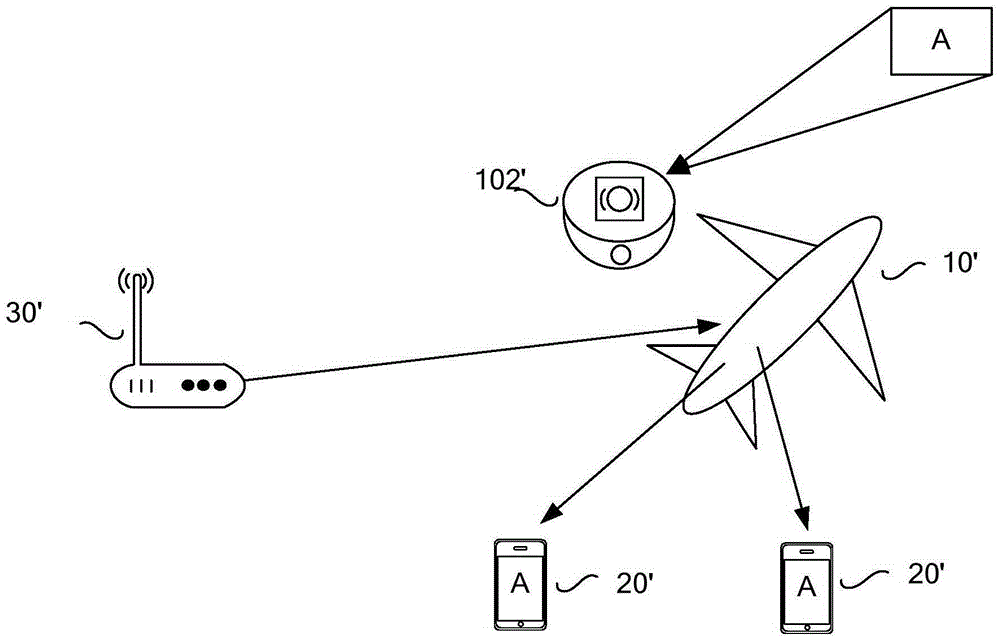 Control method and system of movable carrier and control system of unmanned plane