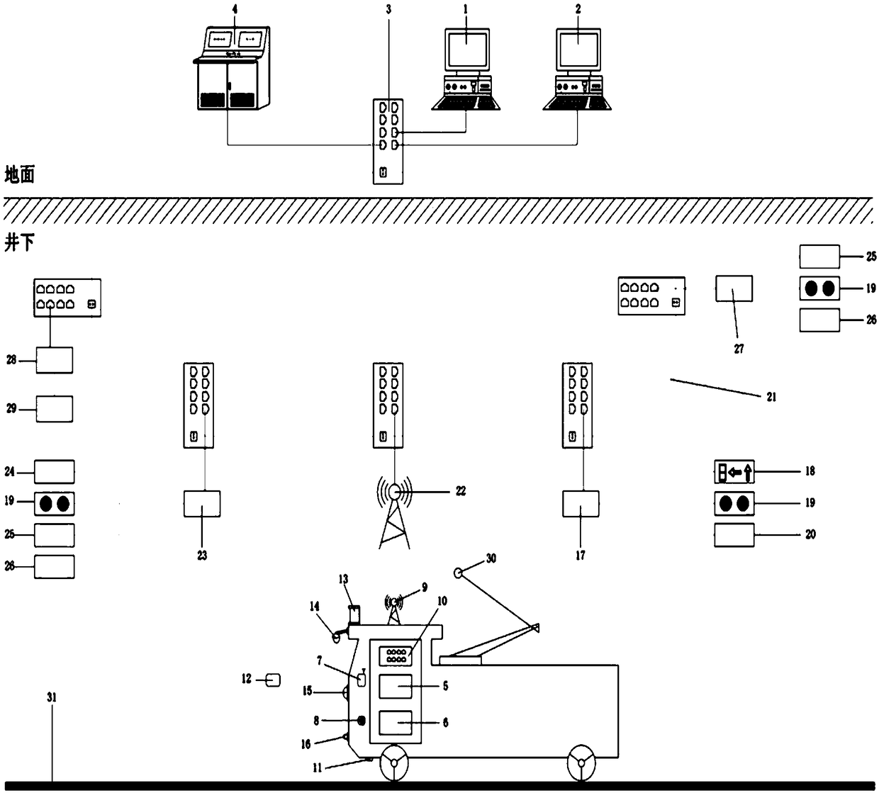 Mine rail locomotive unmanned automatic driving system based on vehicle computer control