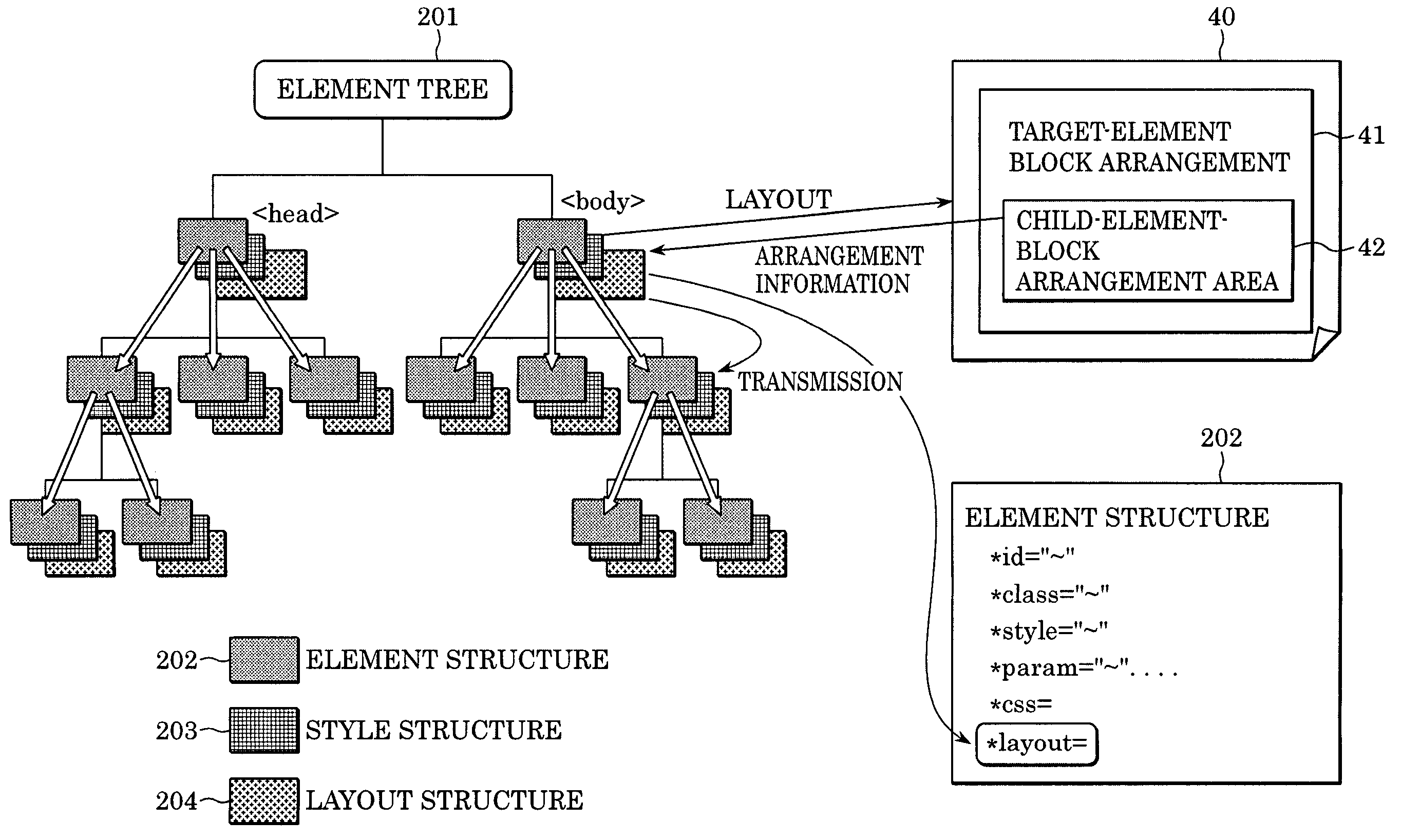 Image-forming device, image-forming method, computer program, and computer-readable recording medium