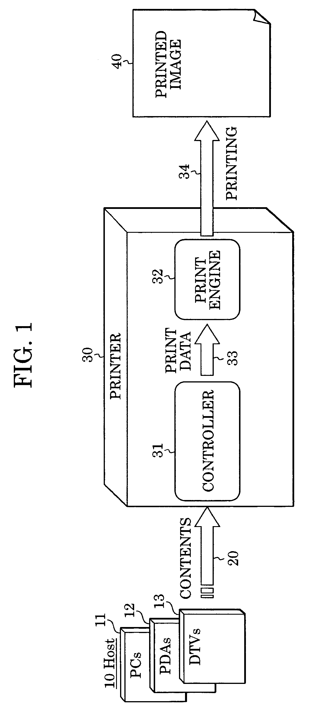 Image-forming device, image-forming method, computer program, and computer-readable recording medium