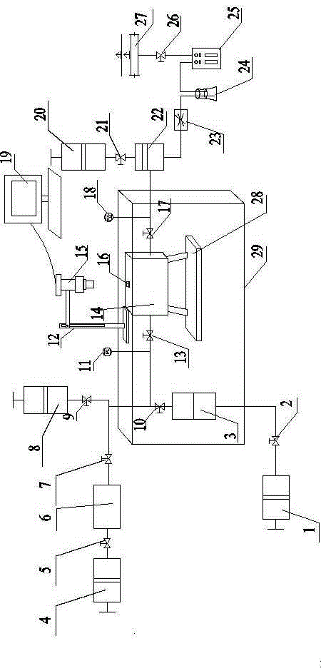 Well-bore sulfur deposit visual experiment device and well-bore sulfur deposit visual experiment method