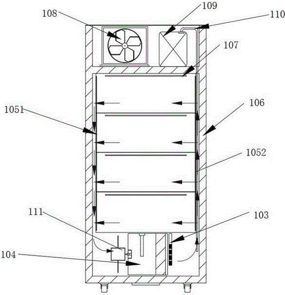 Constant temperature and humidity LED incubator capable of adjusting light intensity