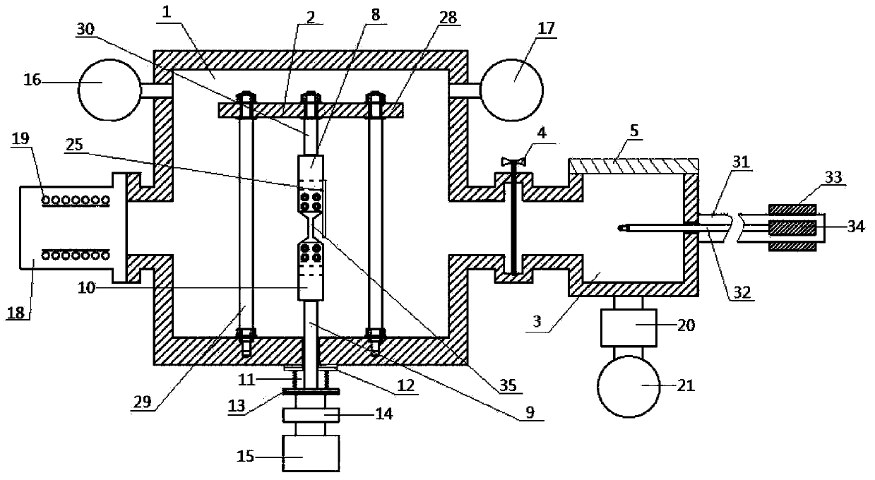 Device and method for testing hydrogen release of temperature-adjustable material