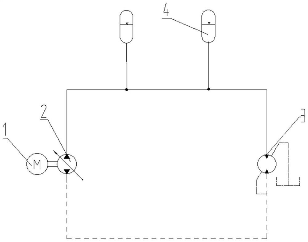 Fracturing truck hydraulic system and control method thereof