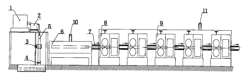 Process and equipment for producing copper-aluminum compound busbar