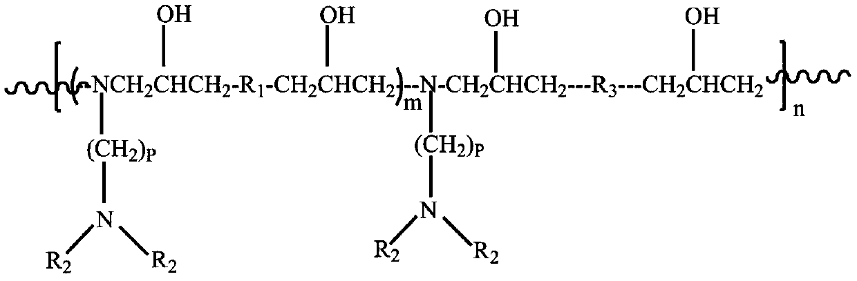 Preparation method and application of main chain block amino silicone oil containing tertiary amino group in side chain