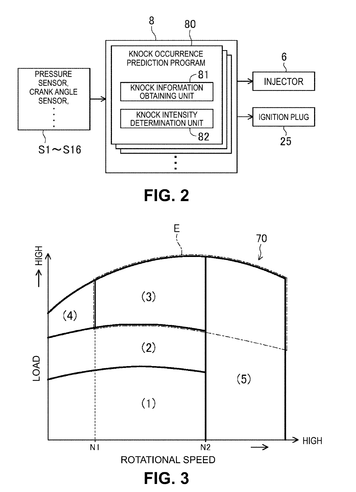 Method for predicting knock, method for suppressing knock, and engine system