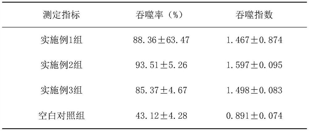 A natural plant compound preparation for improving the breeding rate of chicks and its preparation method and application