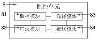 Remote control system