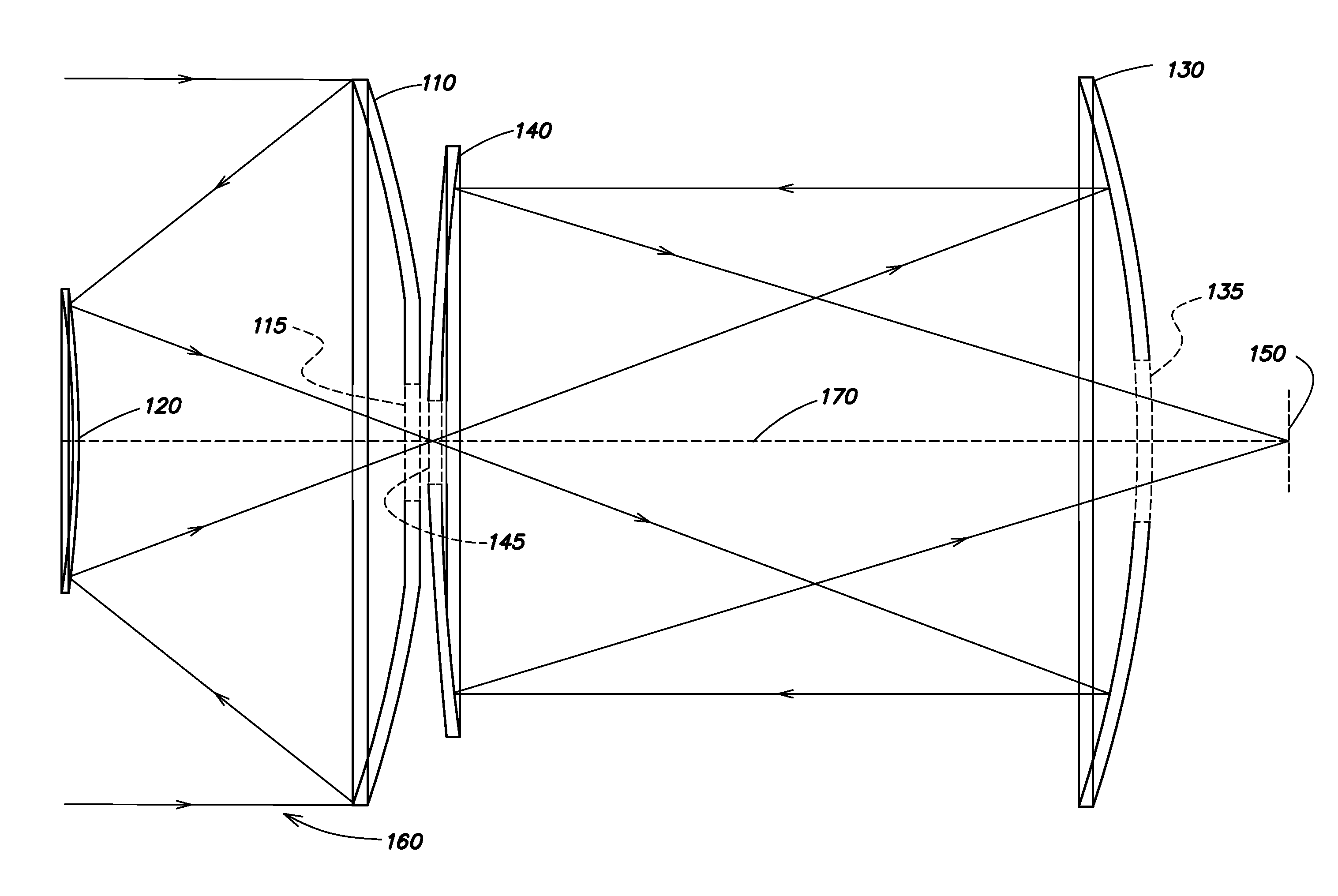 Scanning telescope