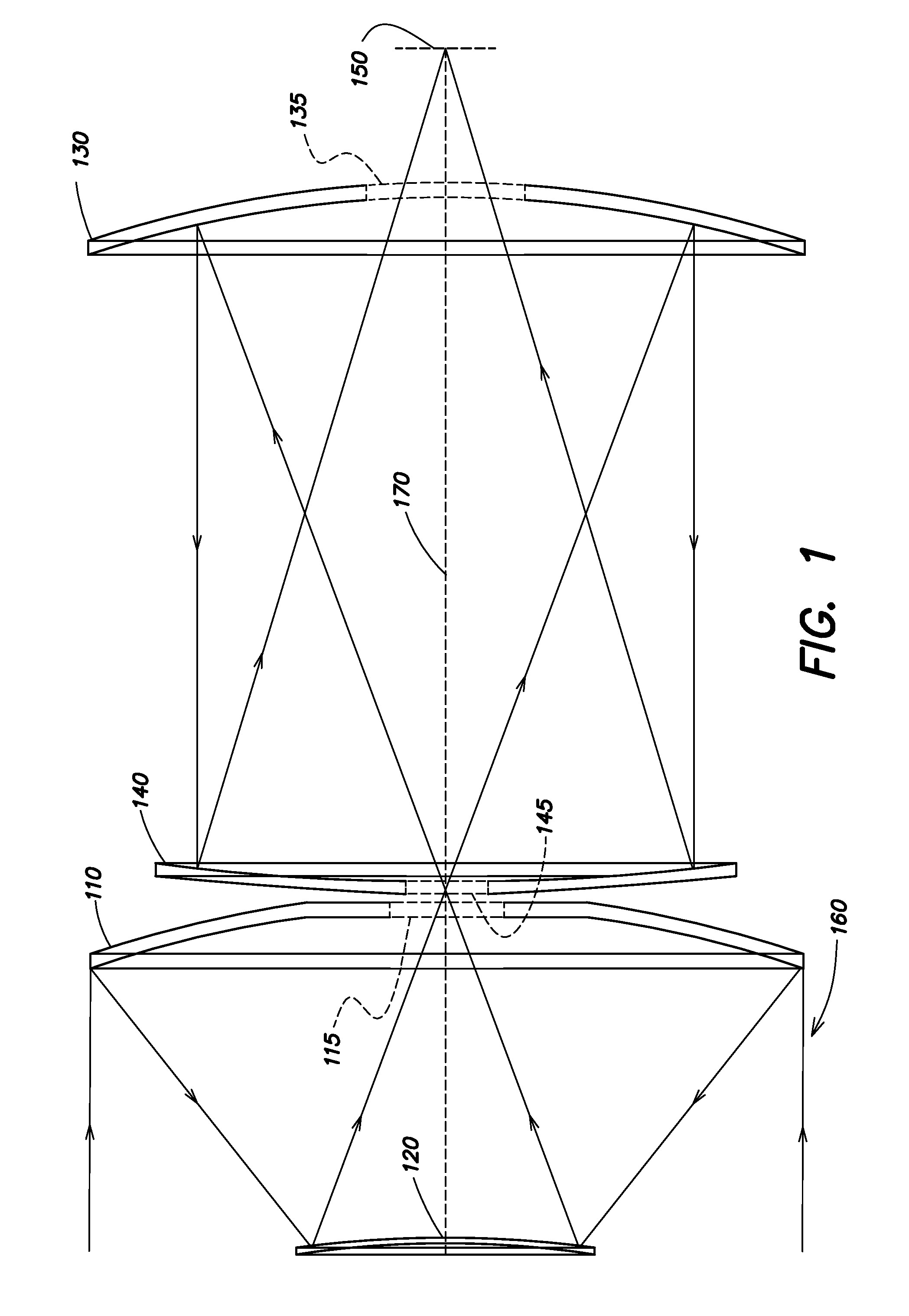 Scanning telescope