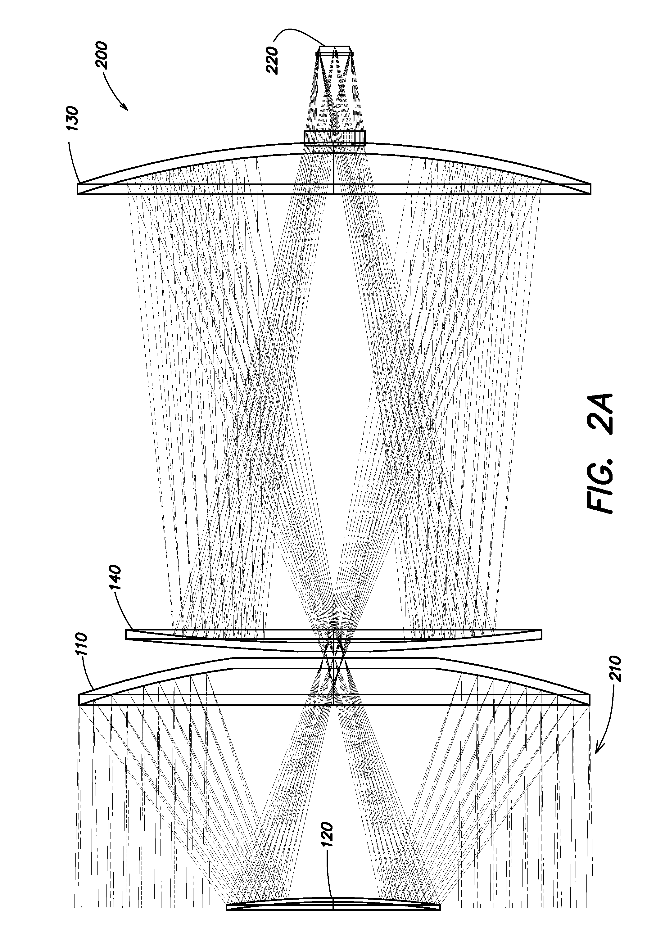 Scanning telescope