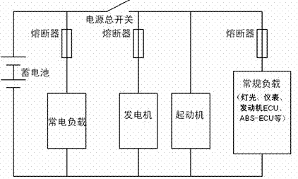 Control circuit for power generator for hazardous article transport vehicle