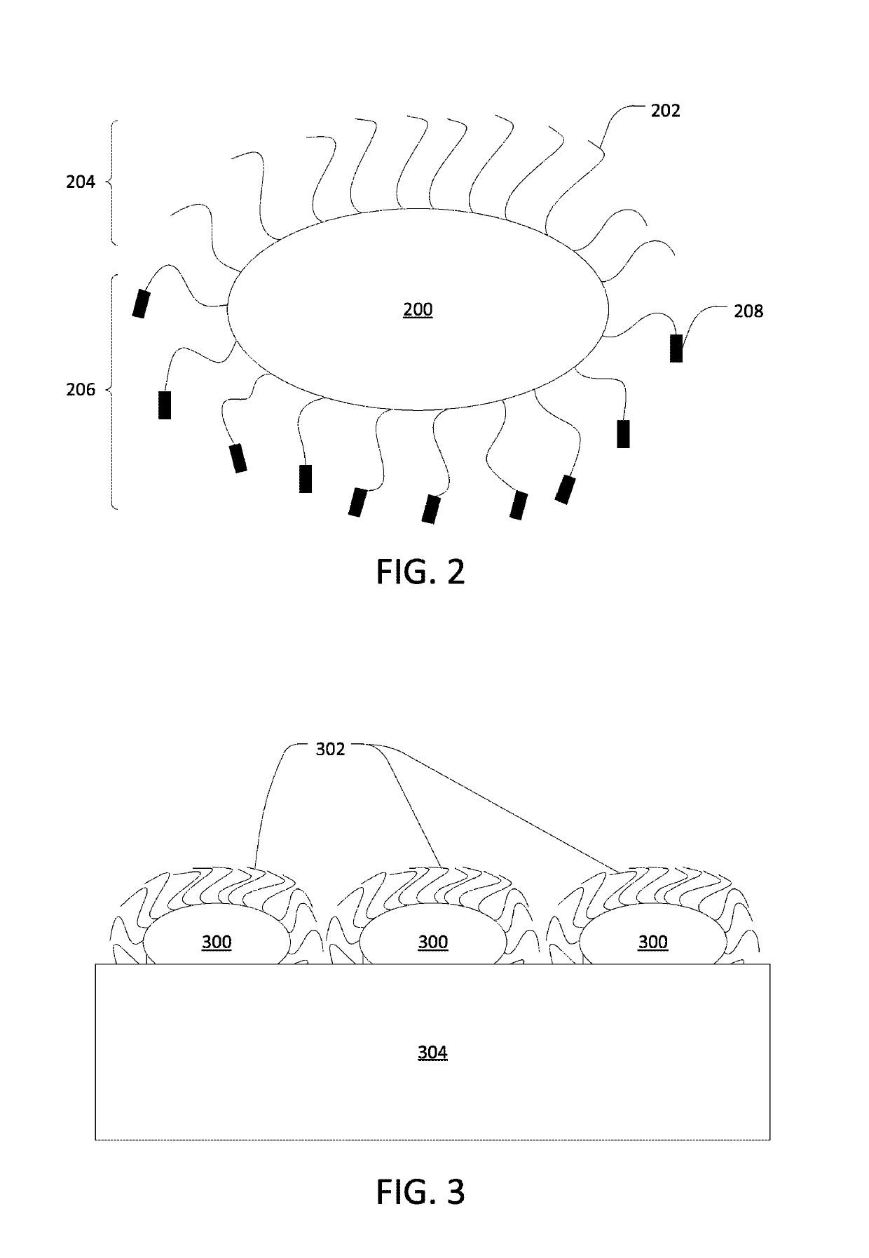 Froth flotation with anisotropic particle collectors